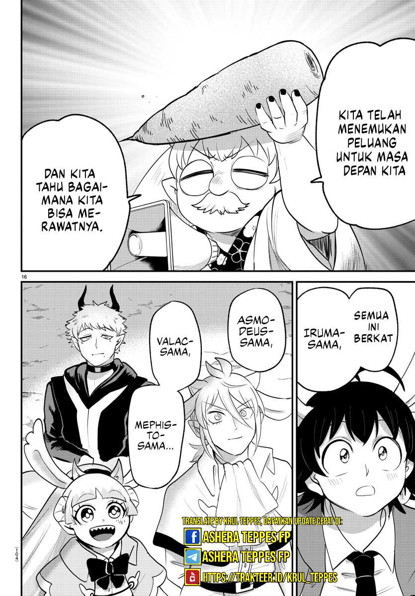 Halaman 16