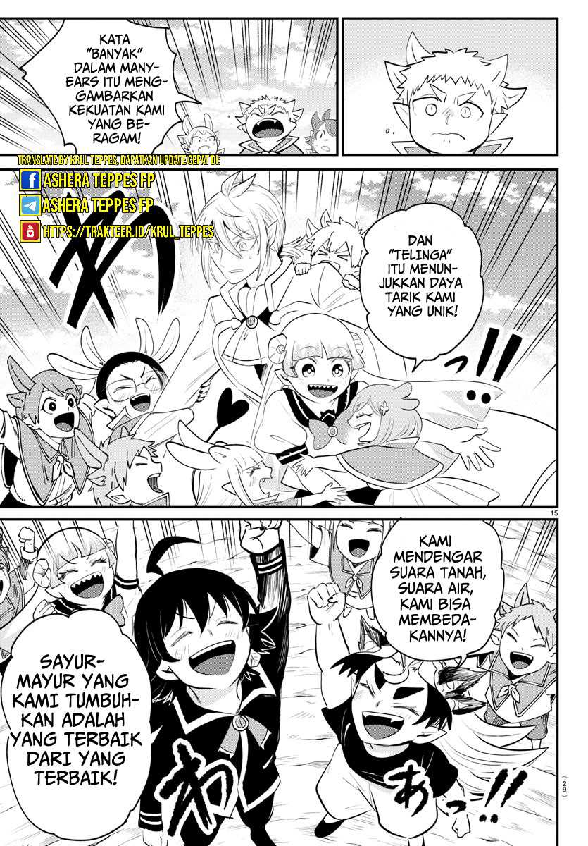 Halaman 15