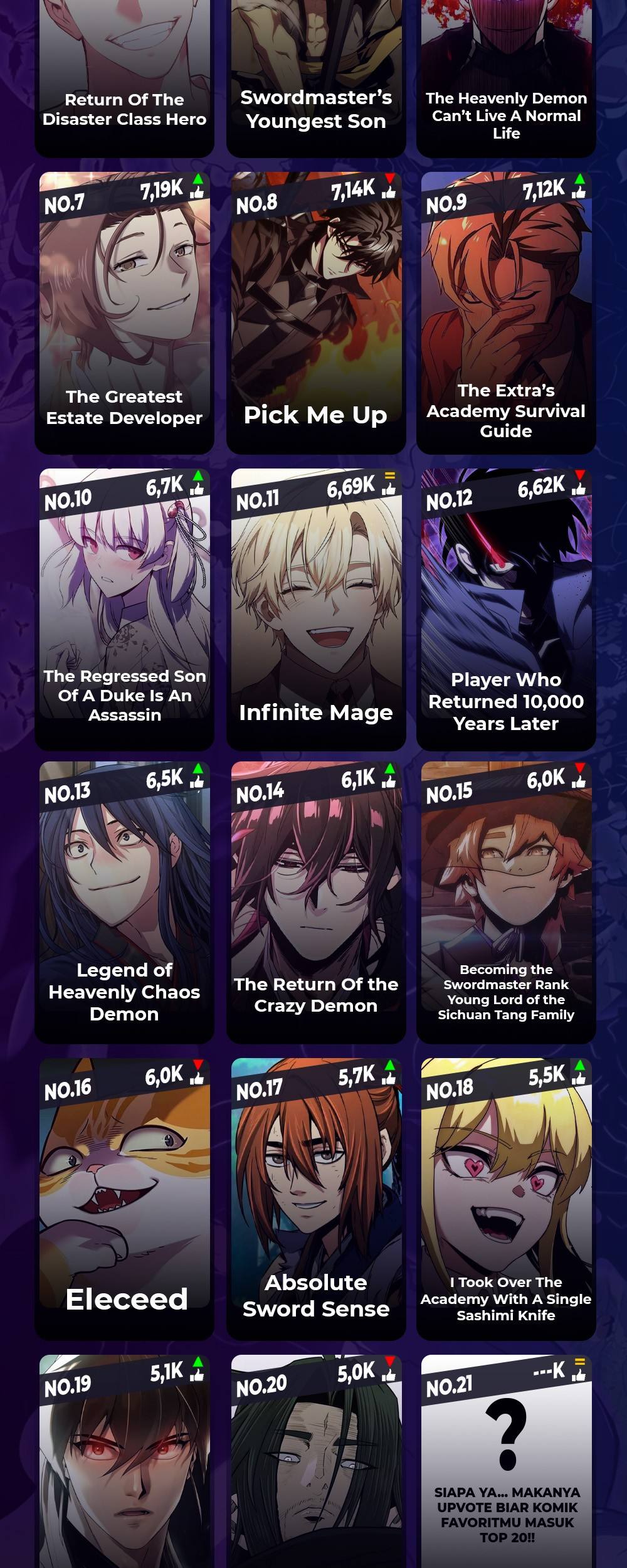 Halaman 71