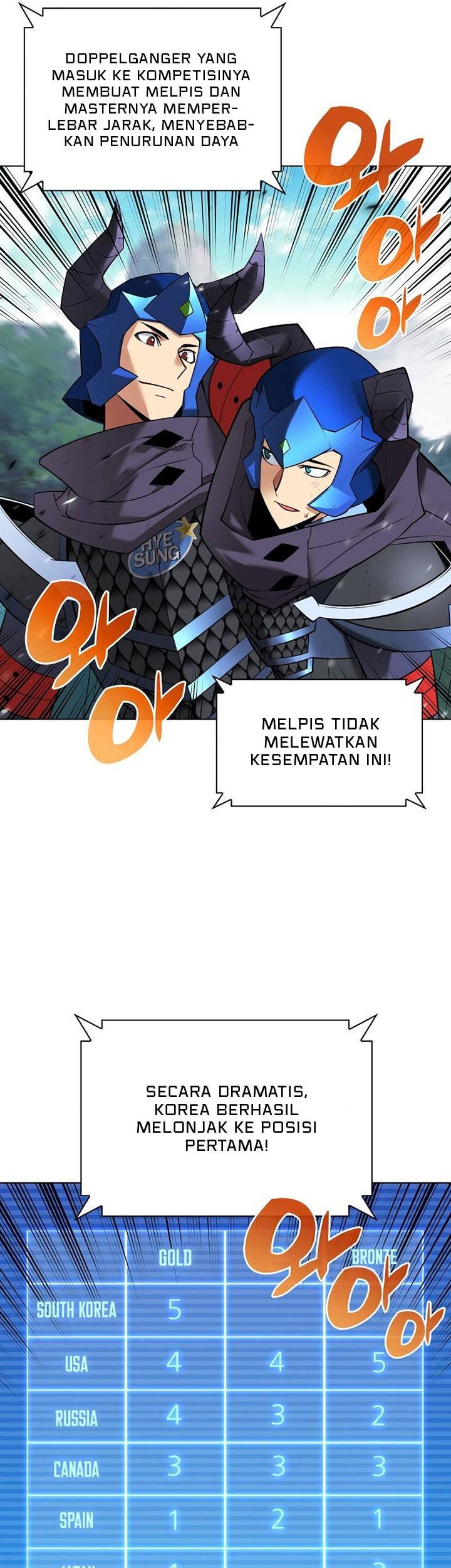 Halaman 96