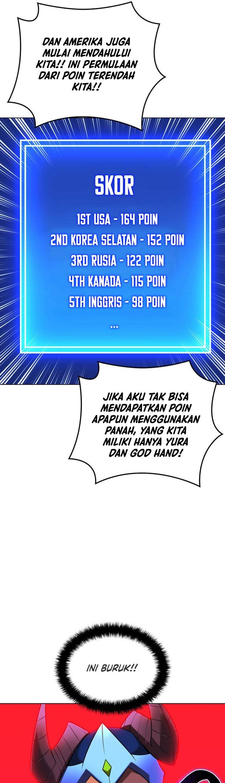 Halaman 76
