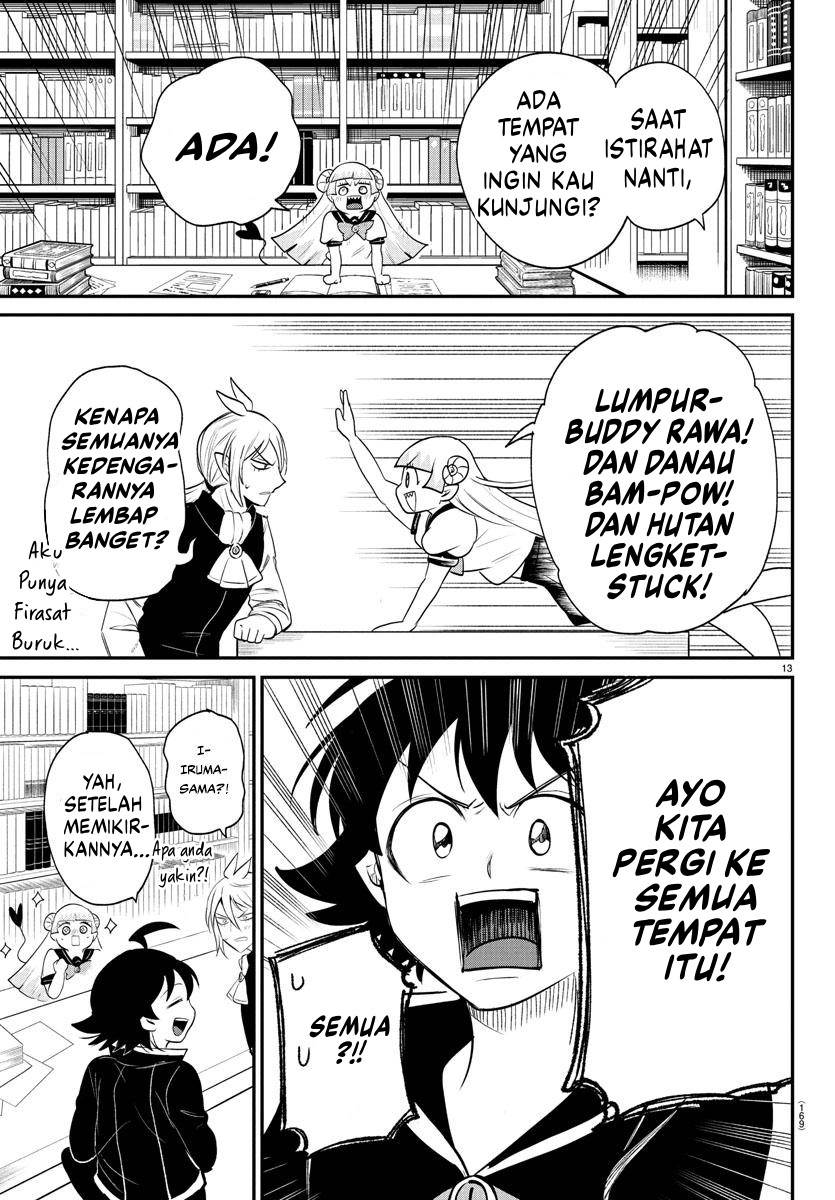 Halaman 14