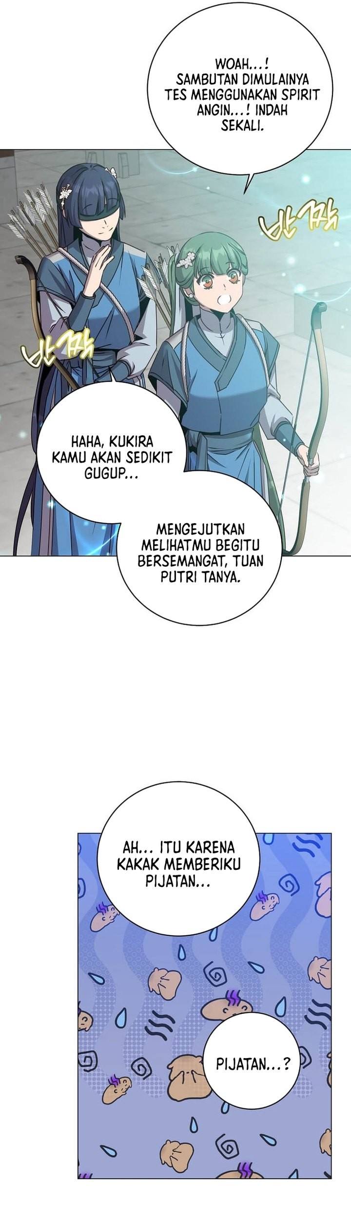 Halaman 55