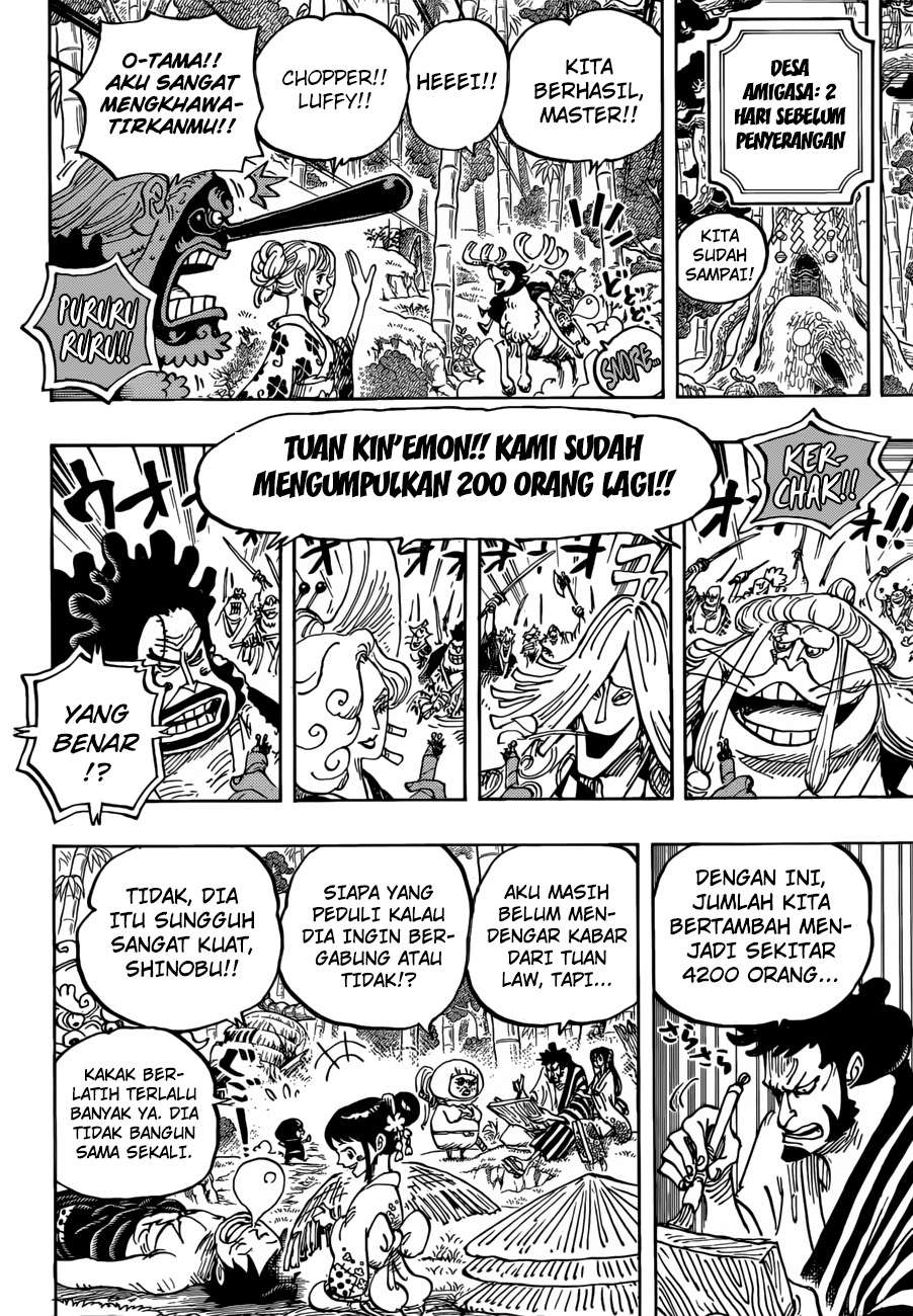 Halaman 11