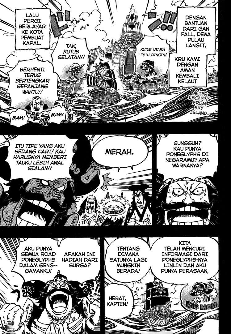 Halaman 2