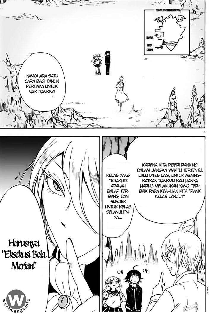 Halaman 10