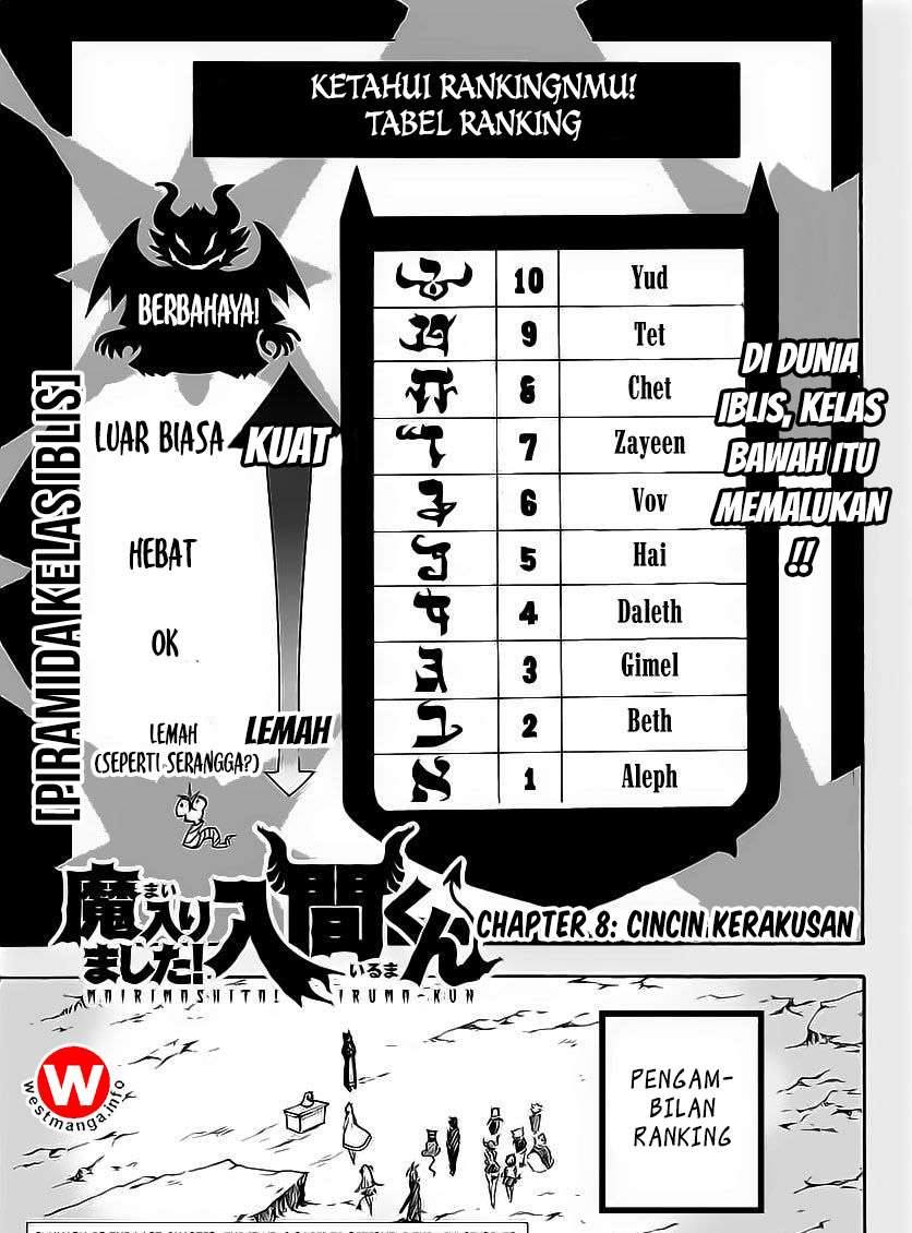 Halaman 2