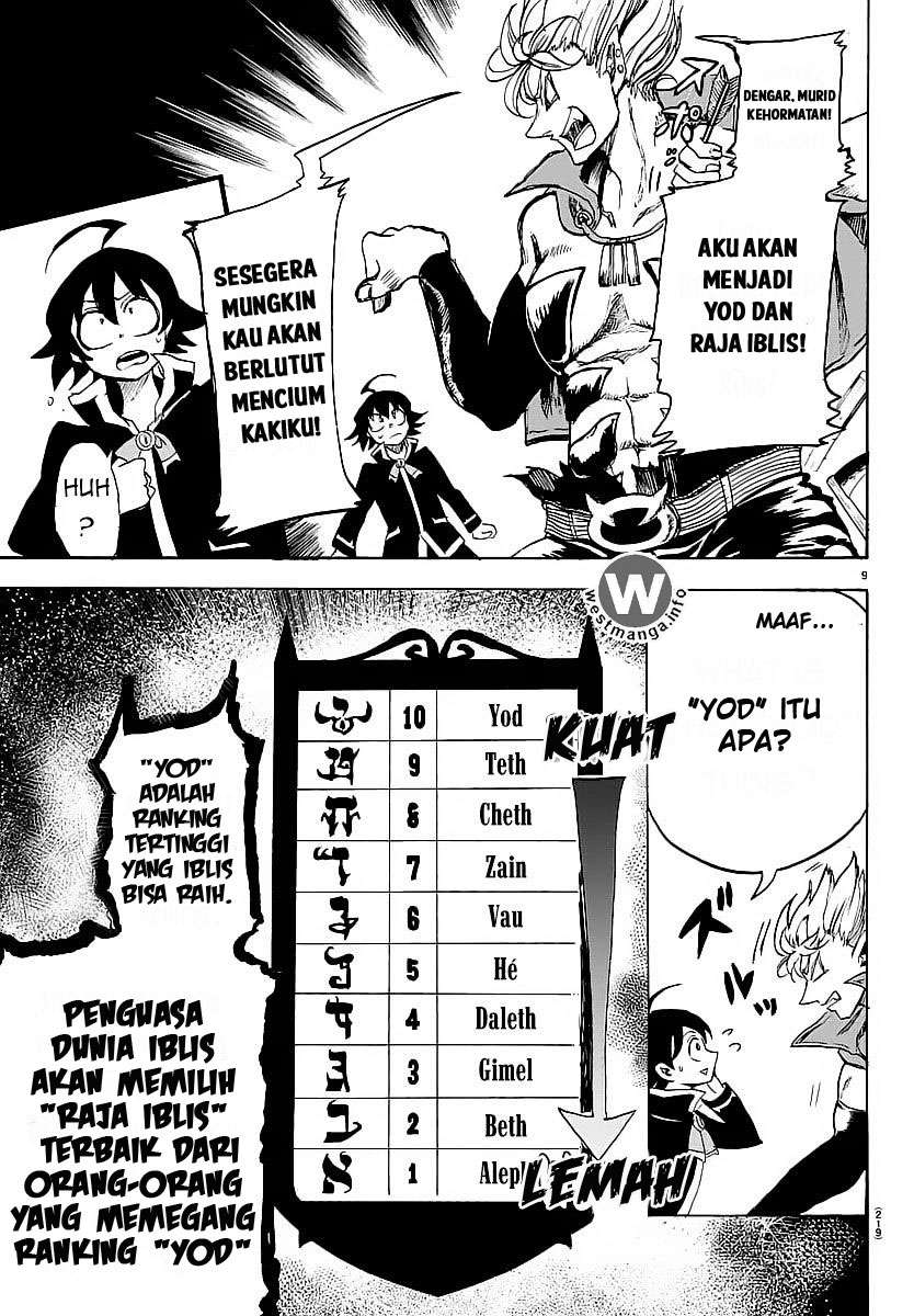 Halaman 9