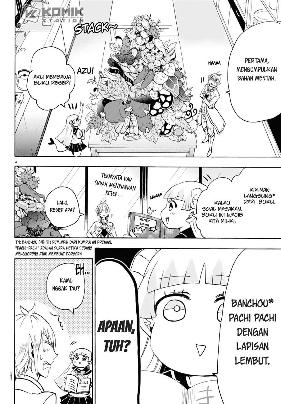Halaman 5