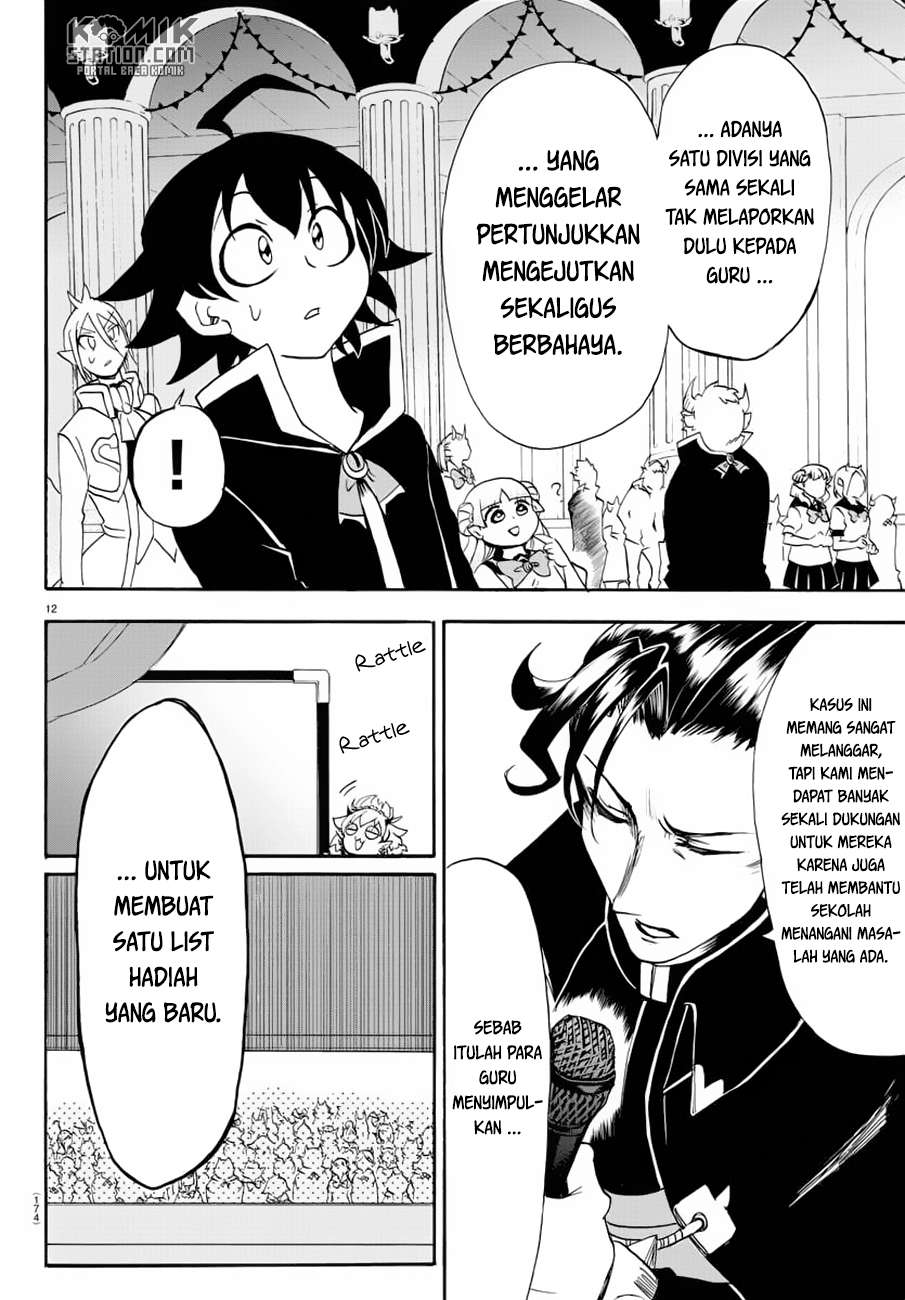 Halaman 12