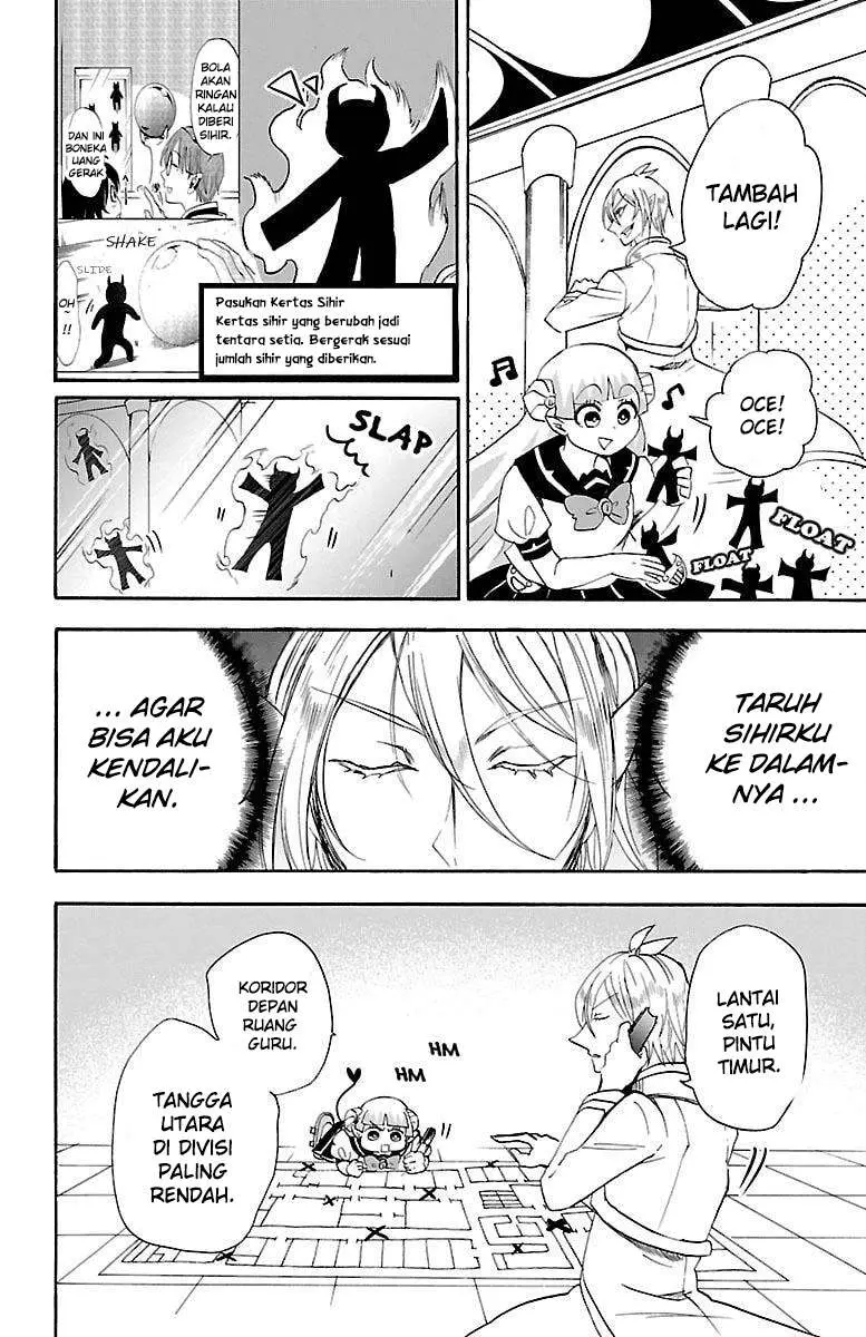 Halaman 10