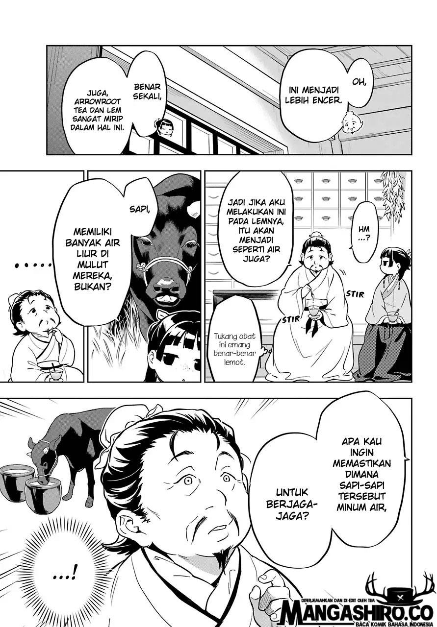 Halaman 22