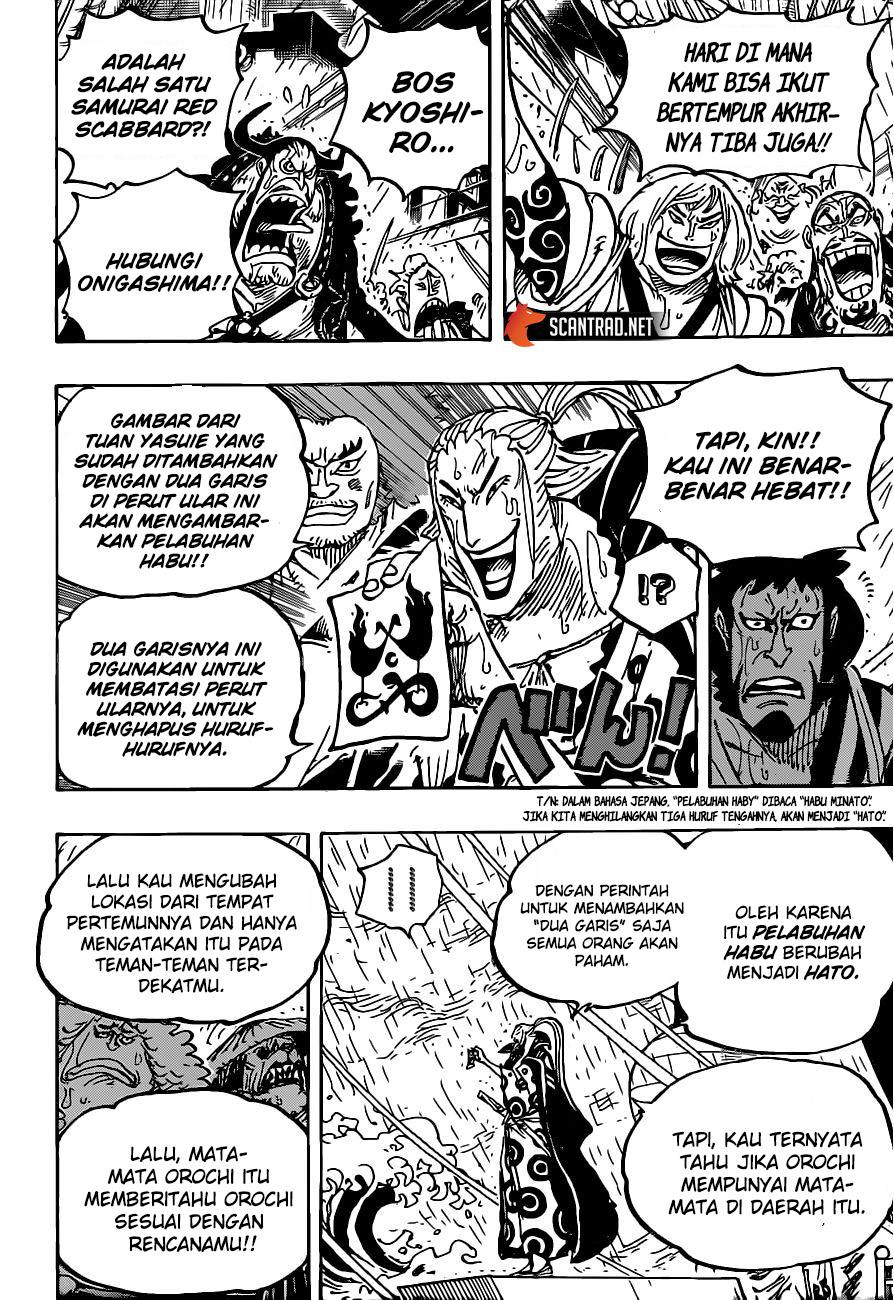 Halaman 15