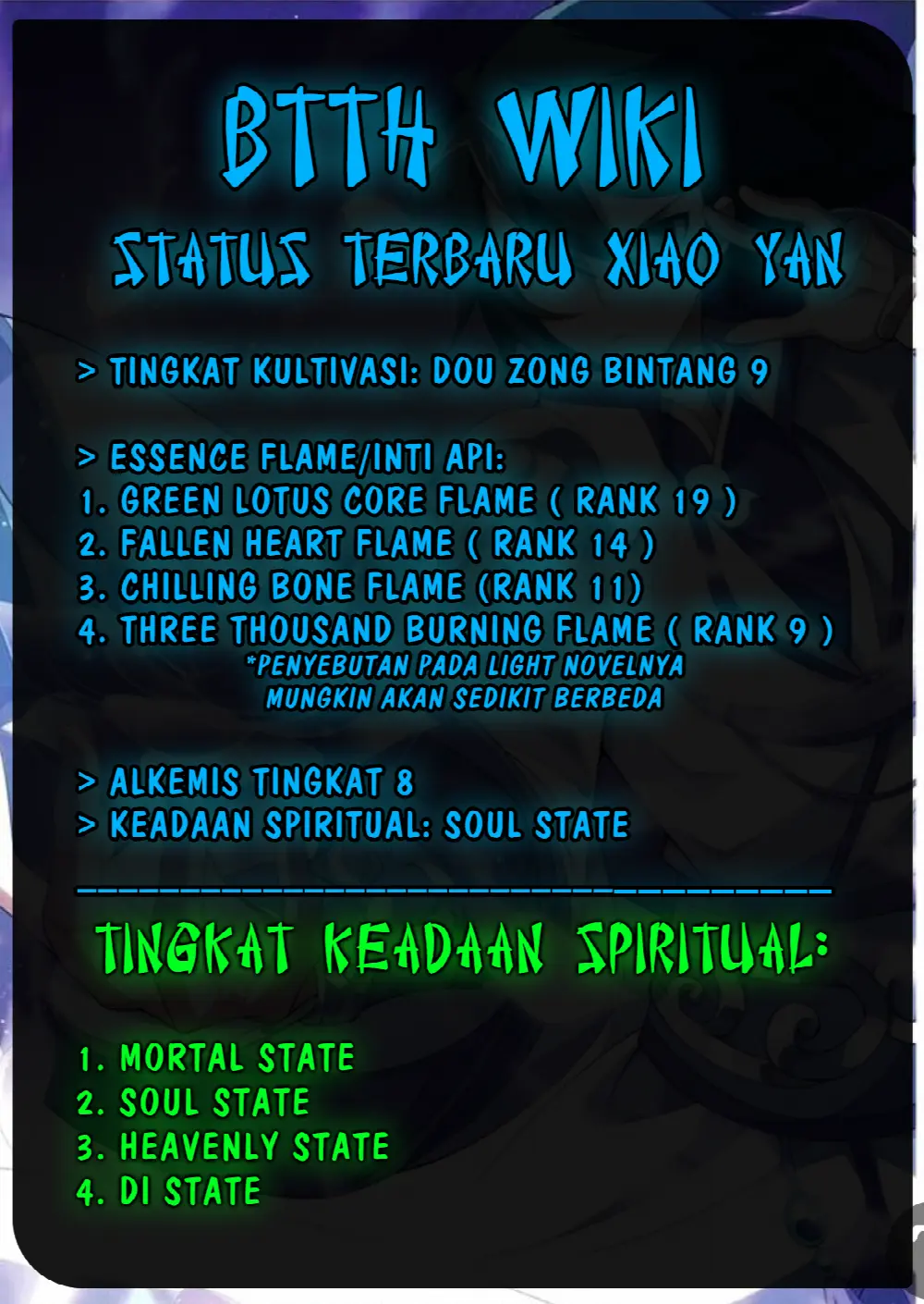Halaman 58