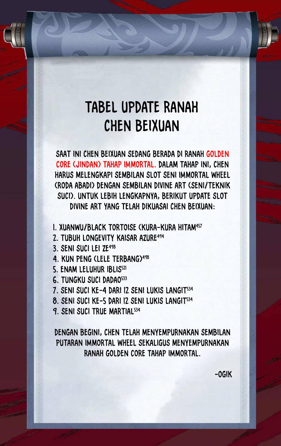 Halaman 15