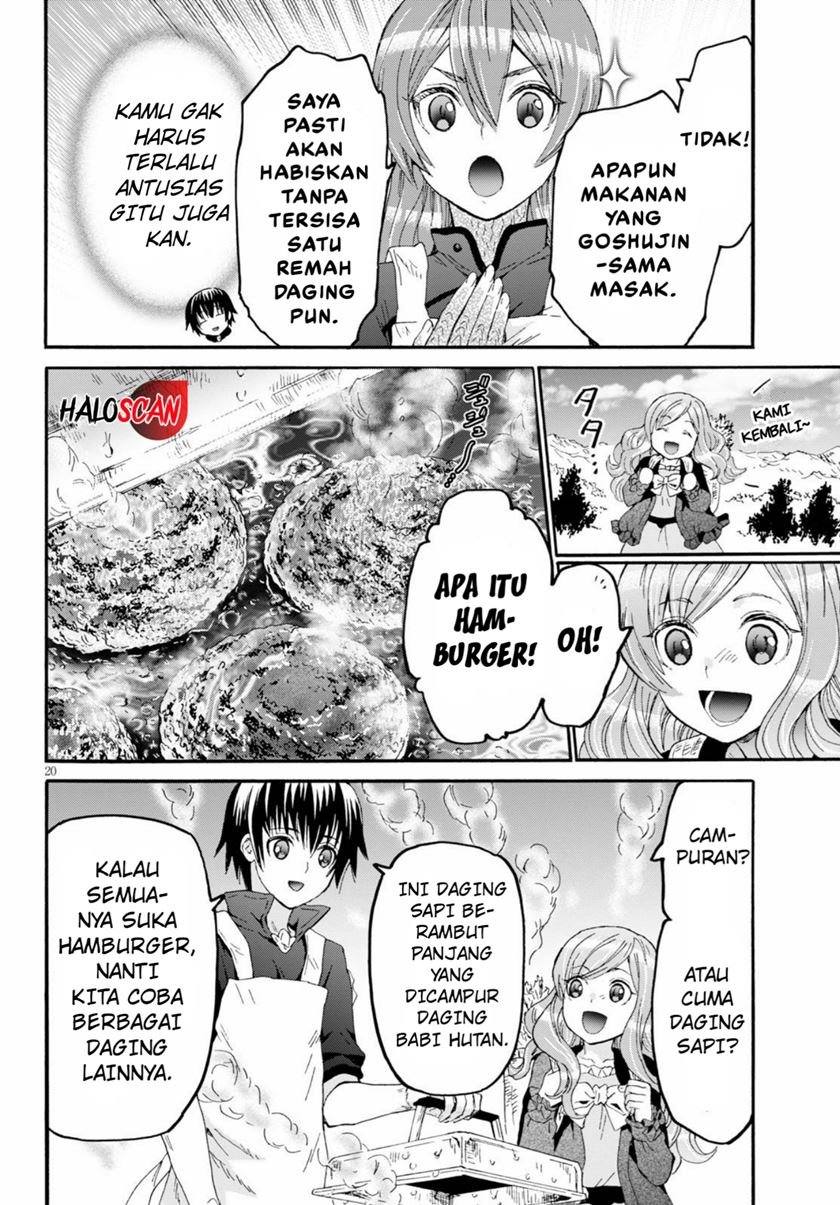 Halaman 20