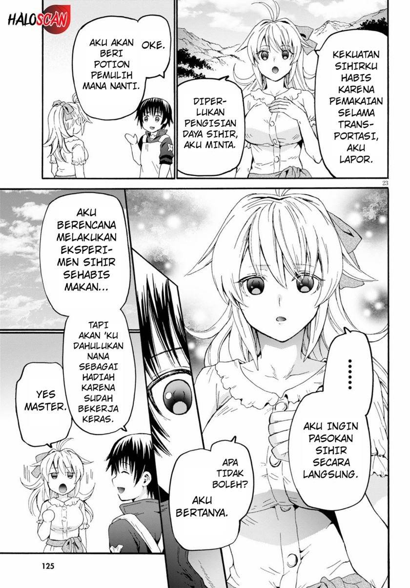 Halaman 23