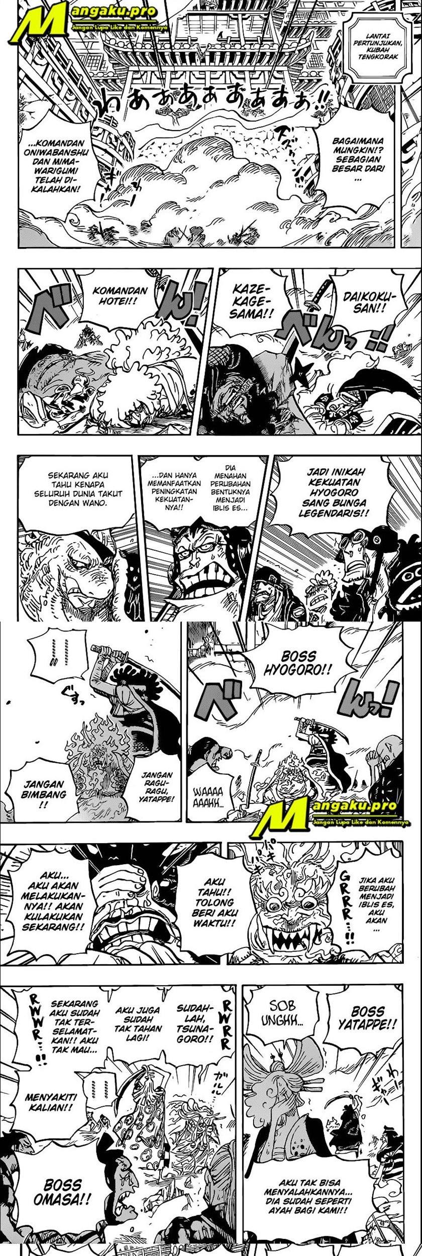 Halaman 2