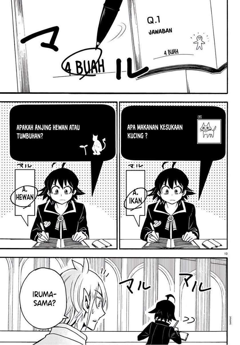 Halaman 13