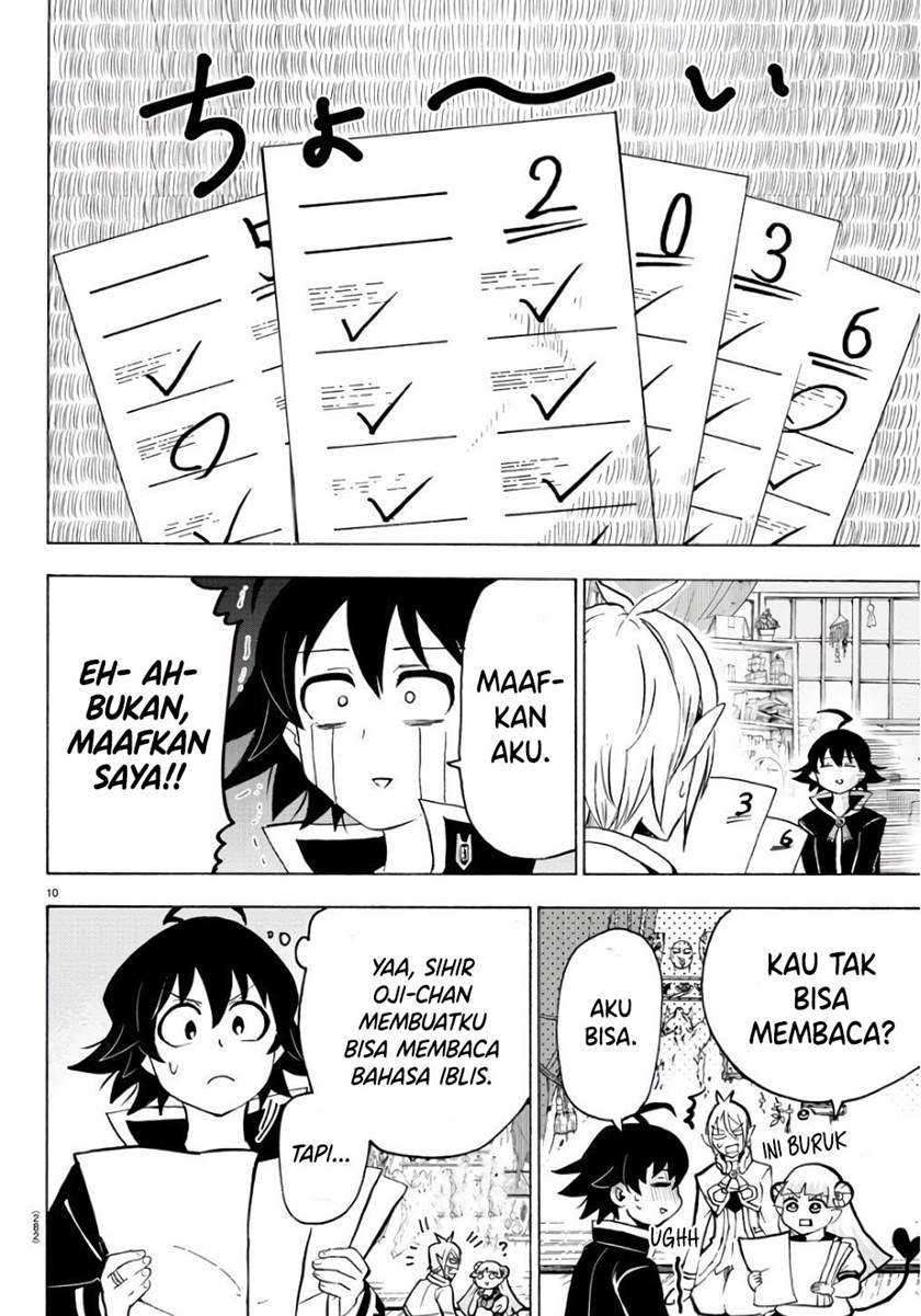 Halaman 10