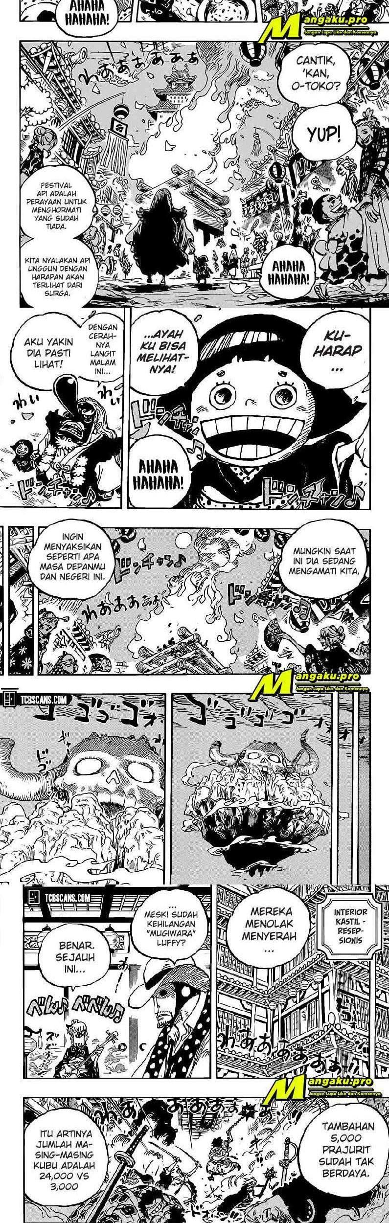 Halaman 2