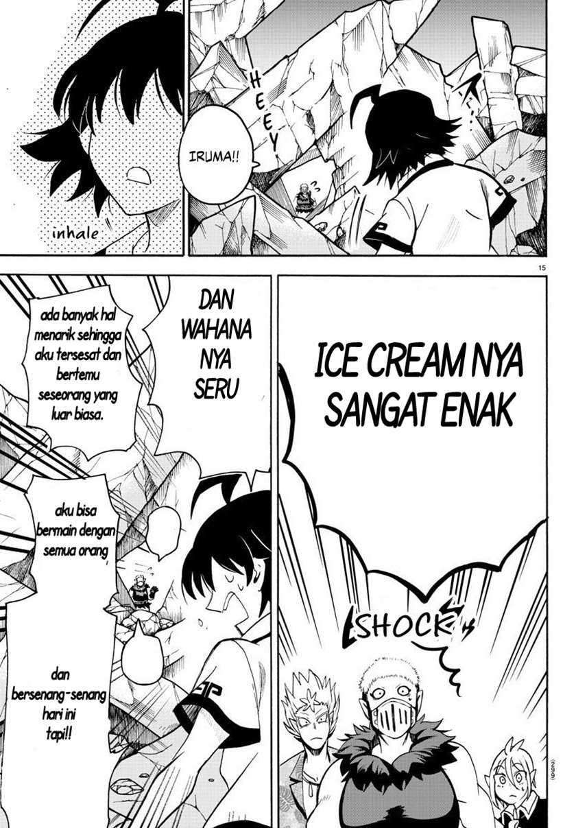 Halaman 15