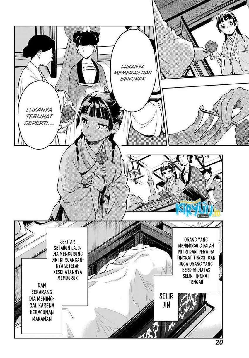 Halaman 15