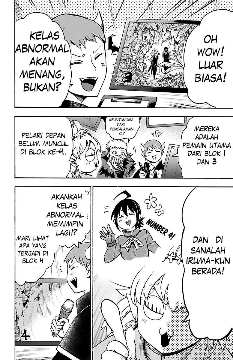 Halaman 15