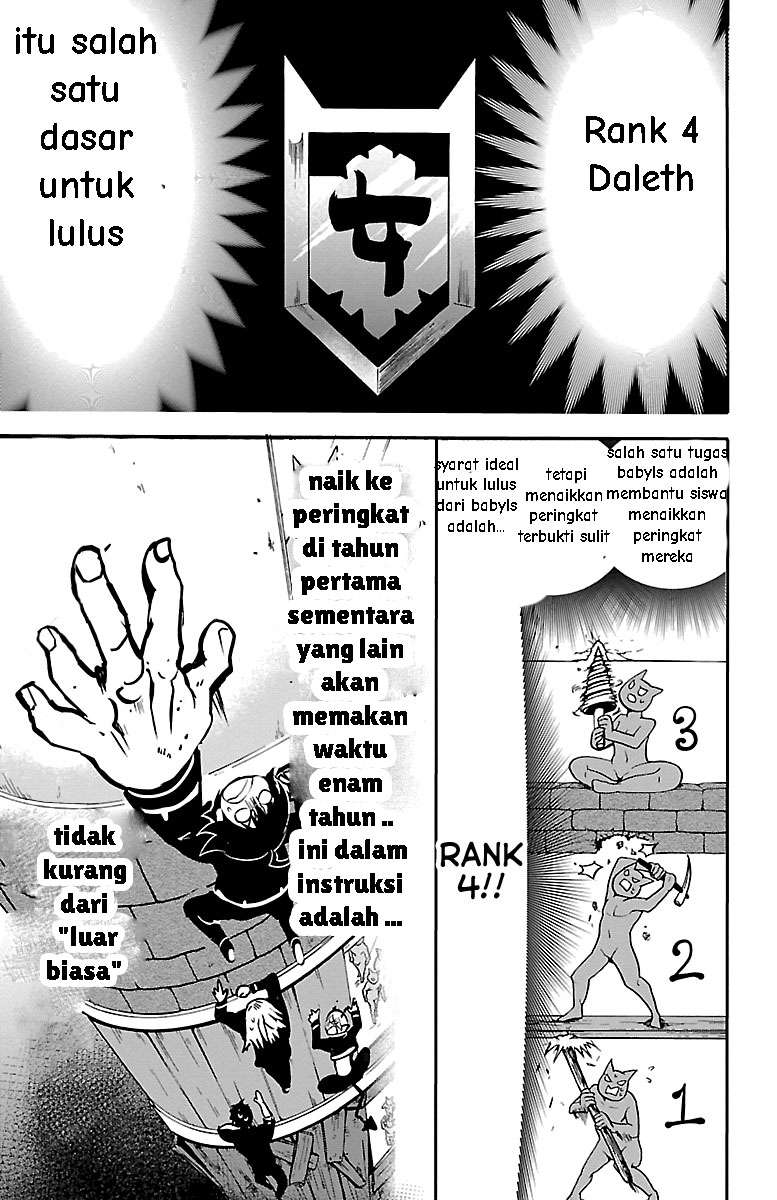 Halaman 14