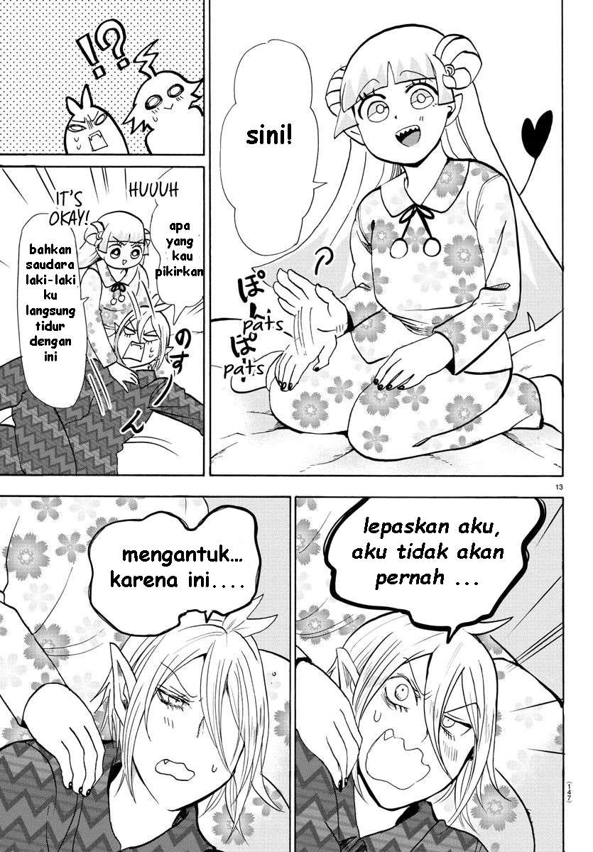 Halaman 14