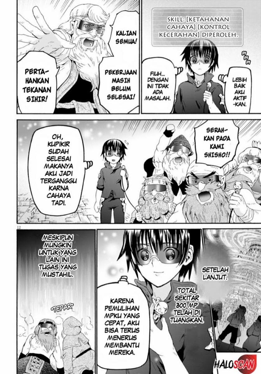 Halaman 12