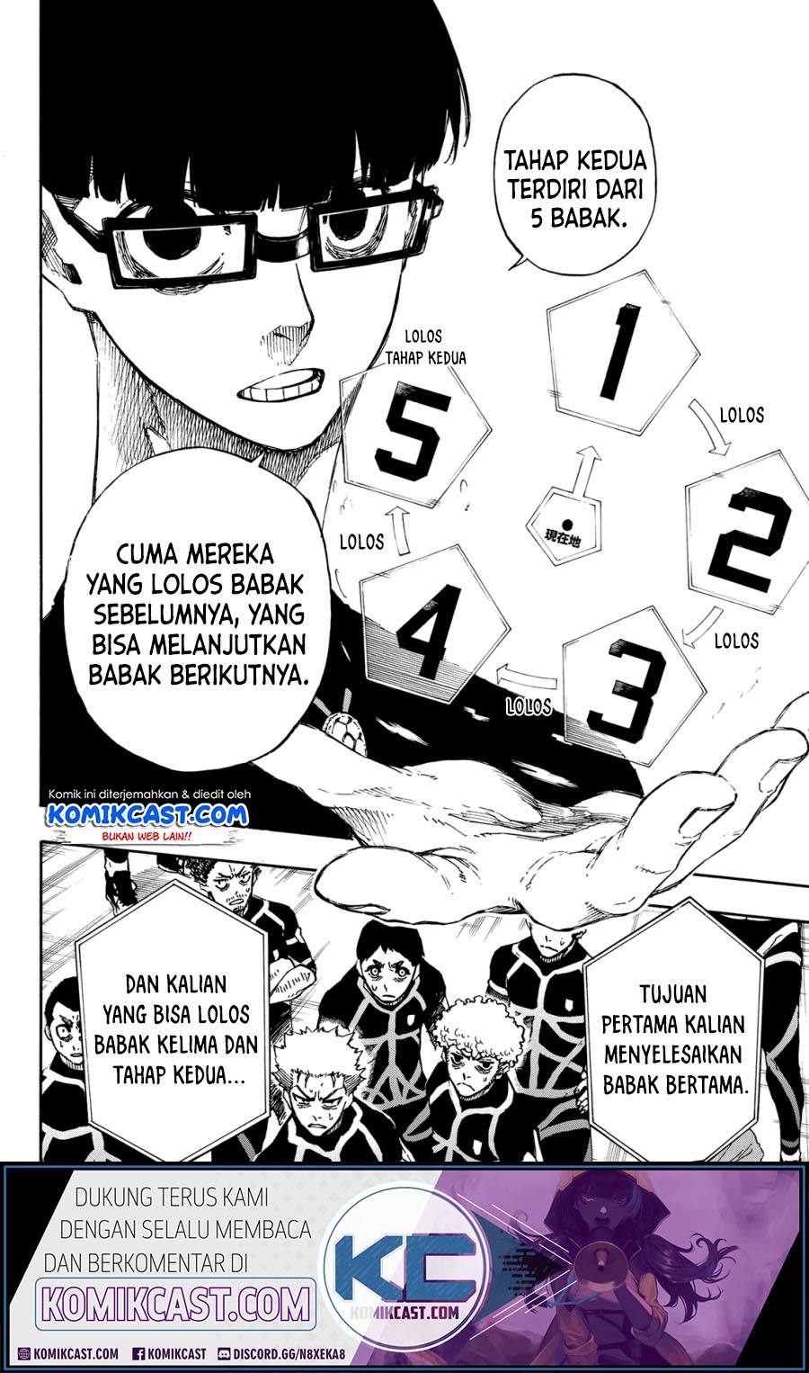 Halaman 2