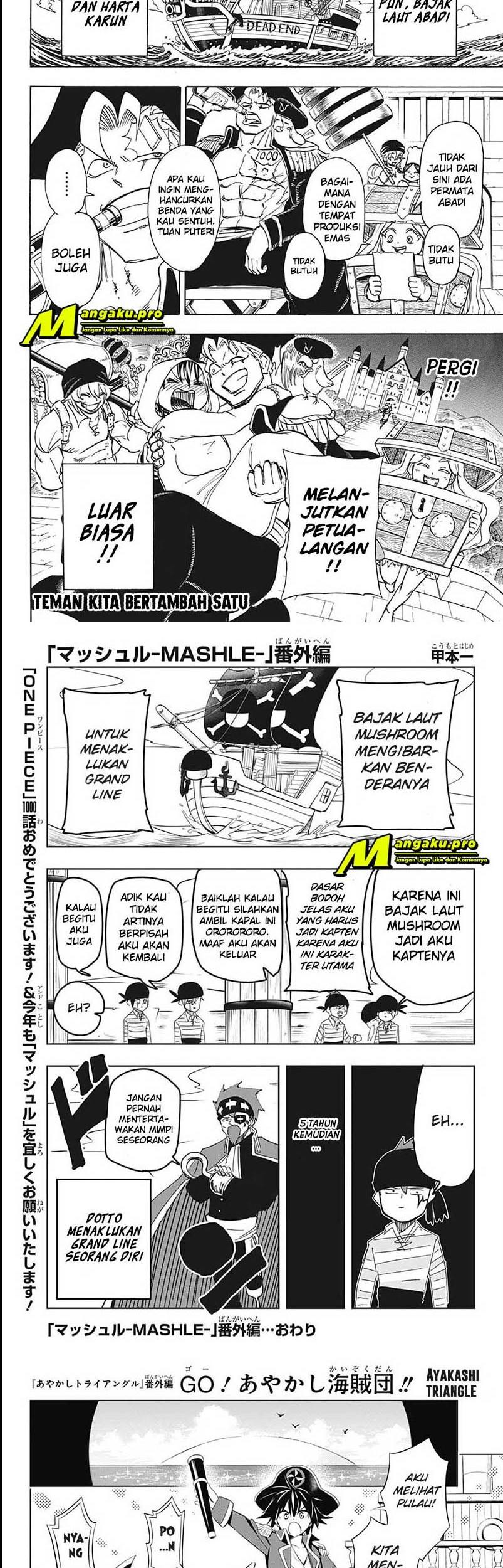 Halaman 2