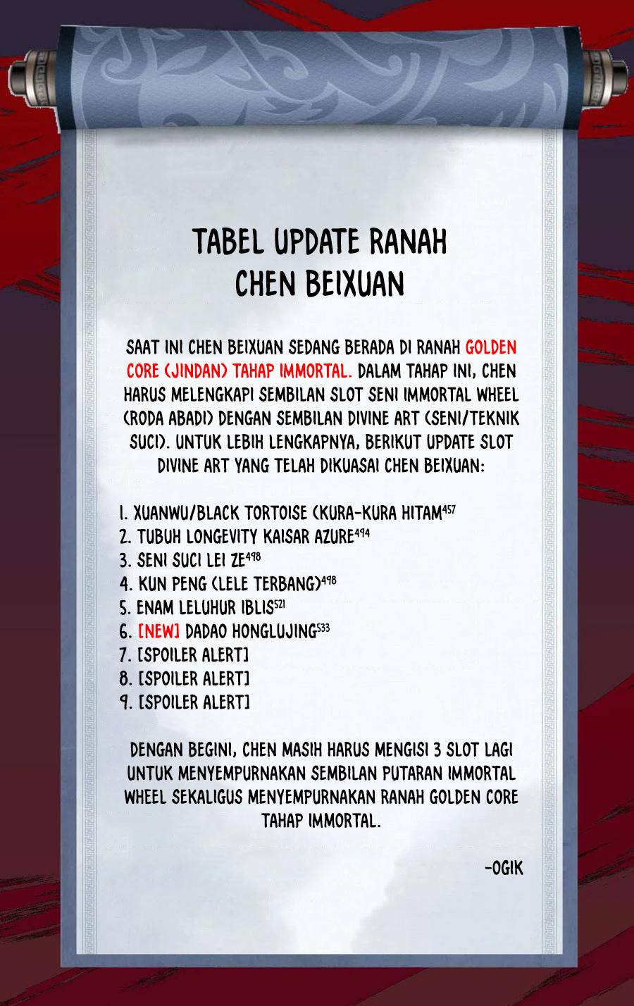 Halaman 15