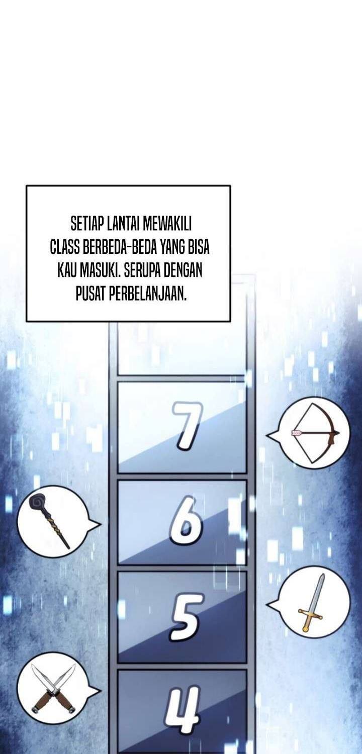 Halaman 2