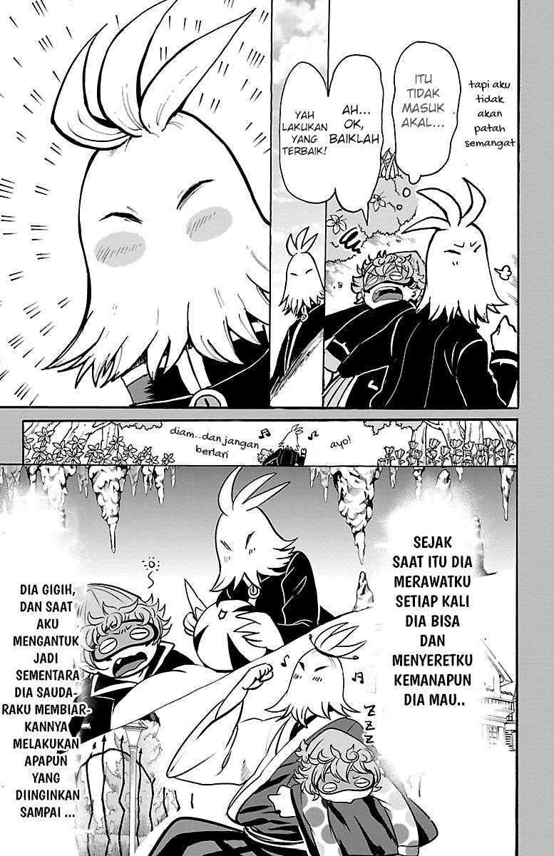 Halaman 10