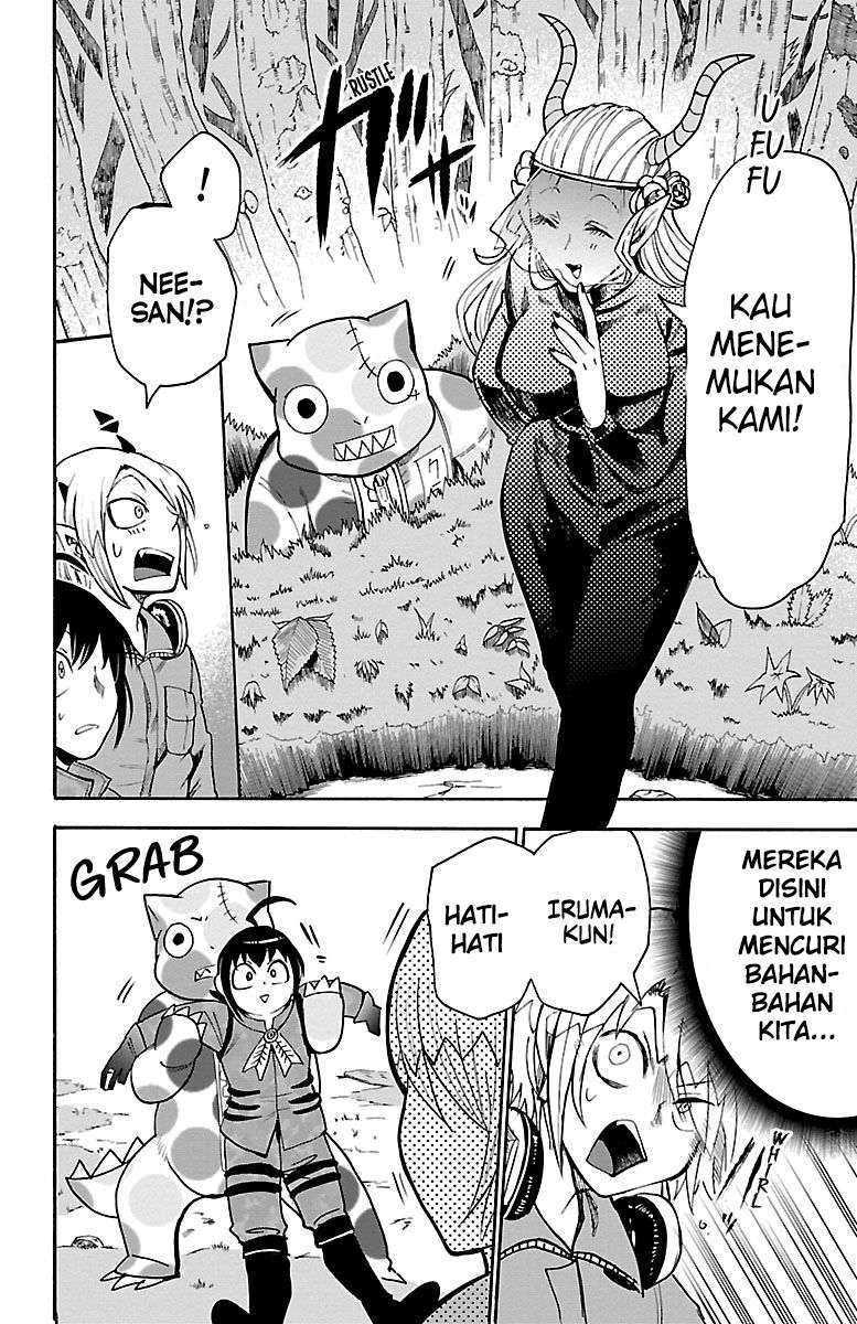 Halaman 2