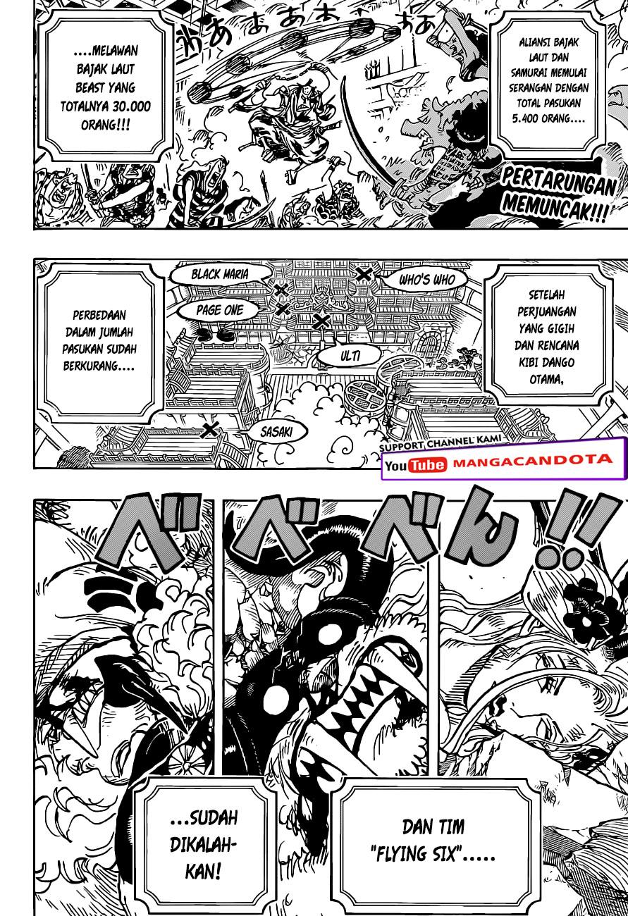 Halaman 2