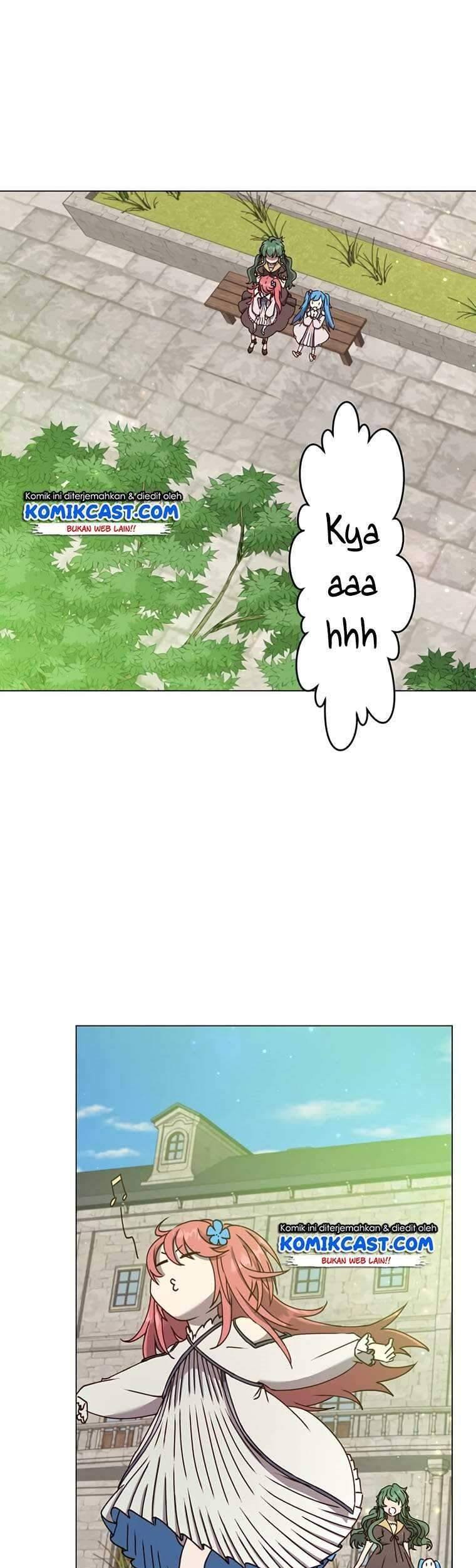 Halaman 2