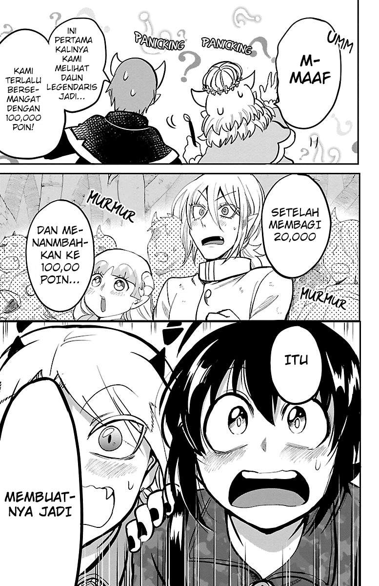 Halaman 15