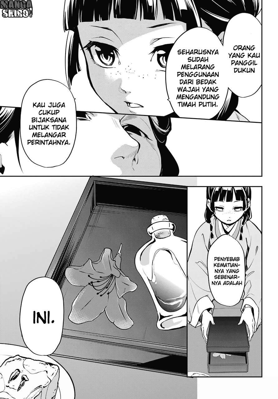 Halaman 15