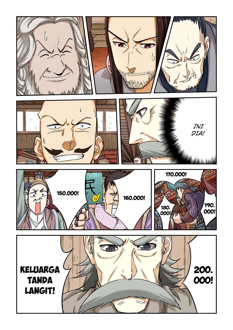 Halaman 8