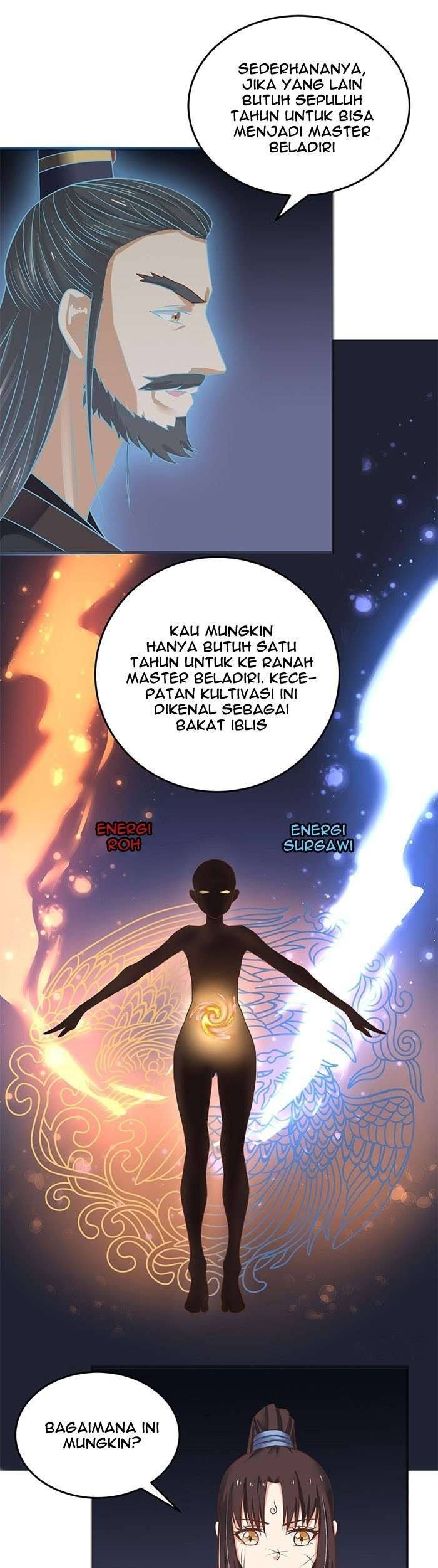 Halaman 11