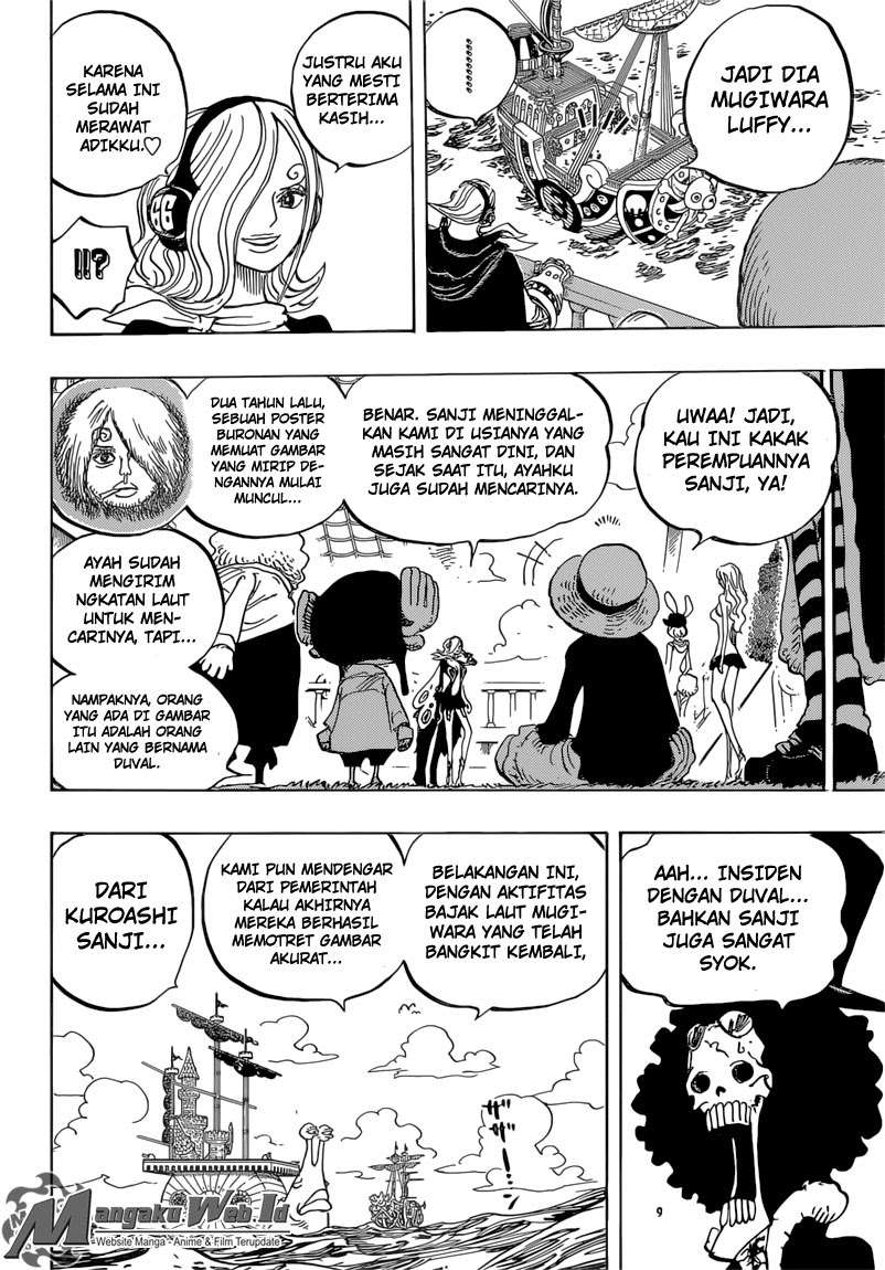 Halaman 15