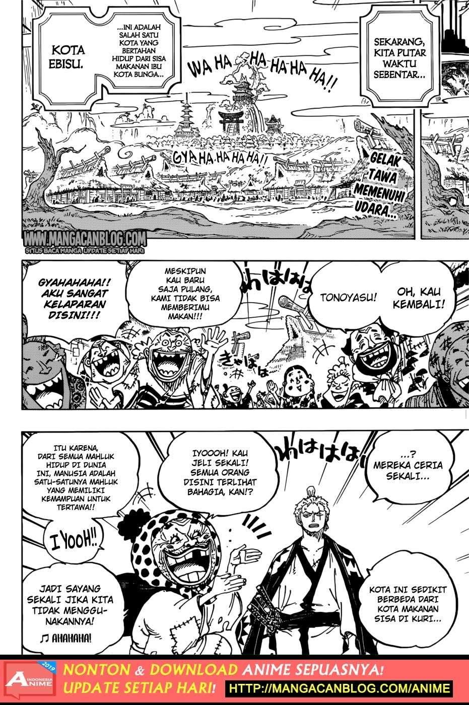 Halaman 2