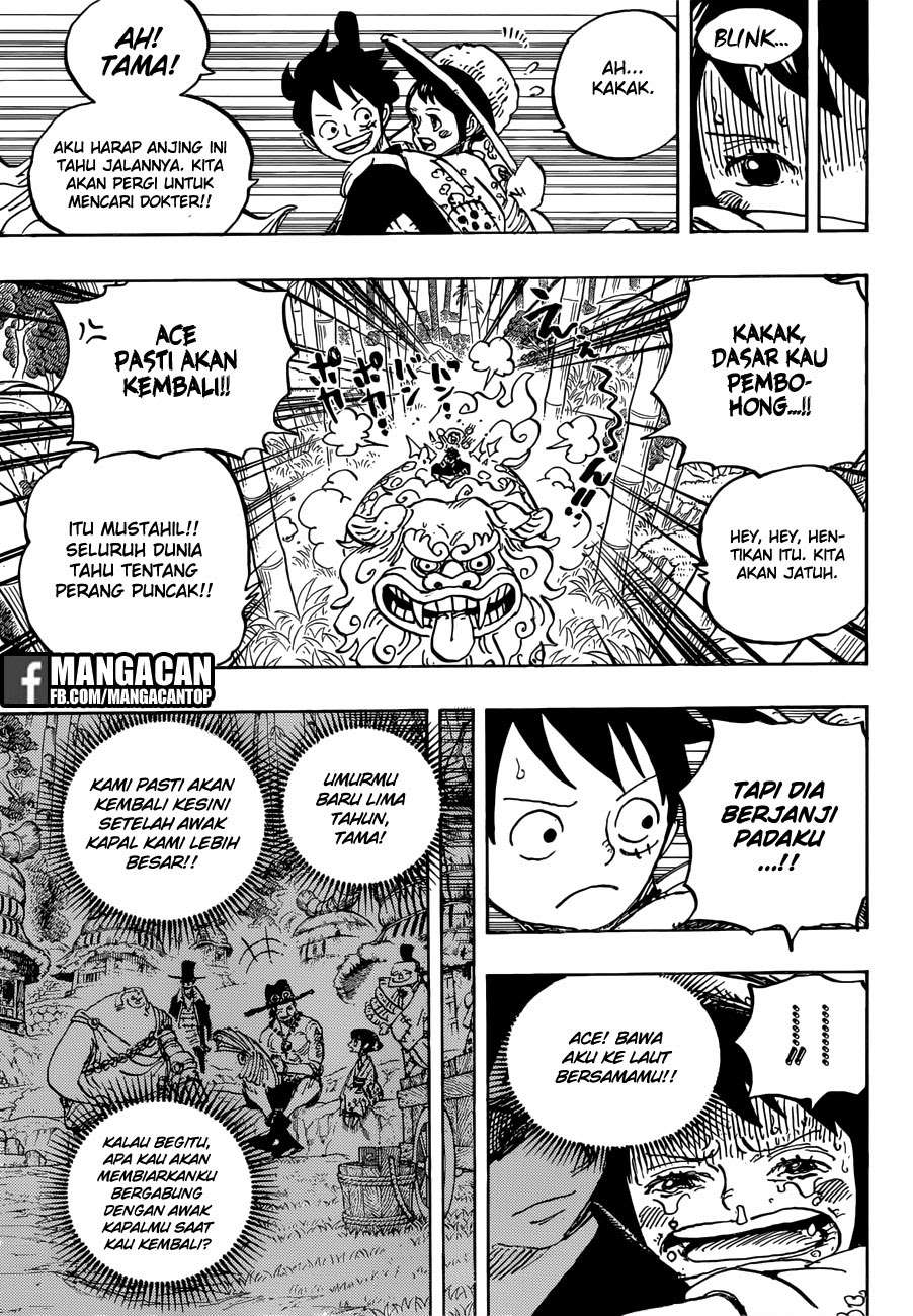 Halaman 13