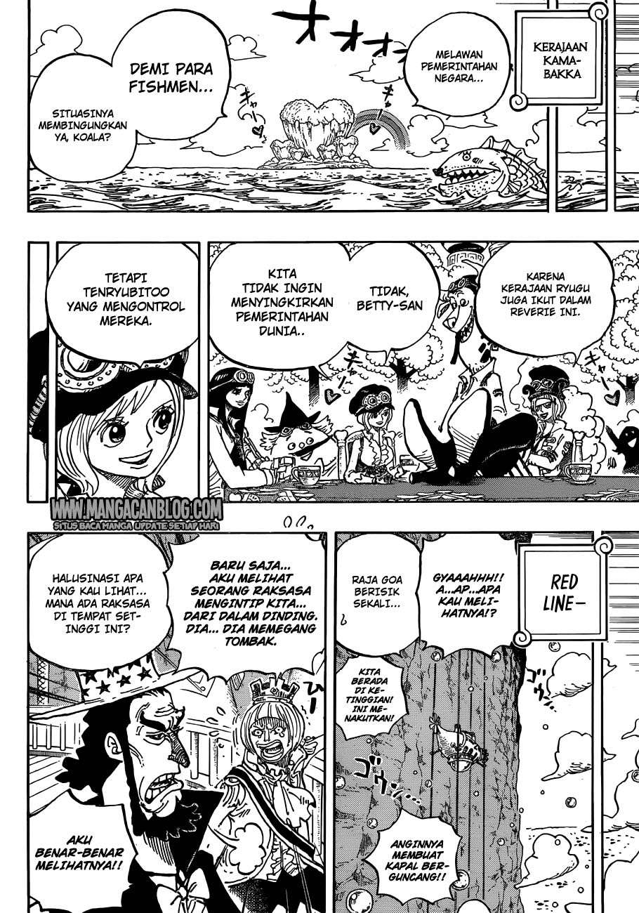 Halaman 15