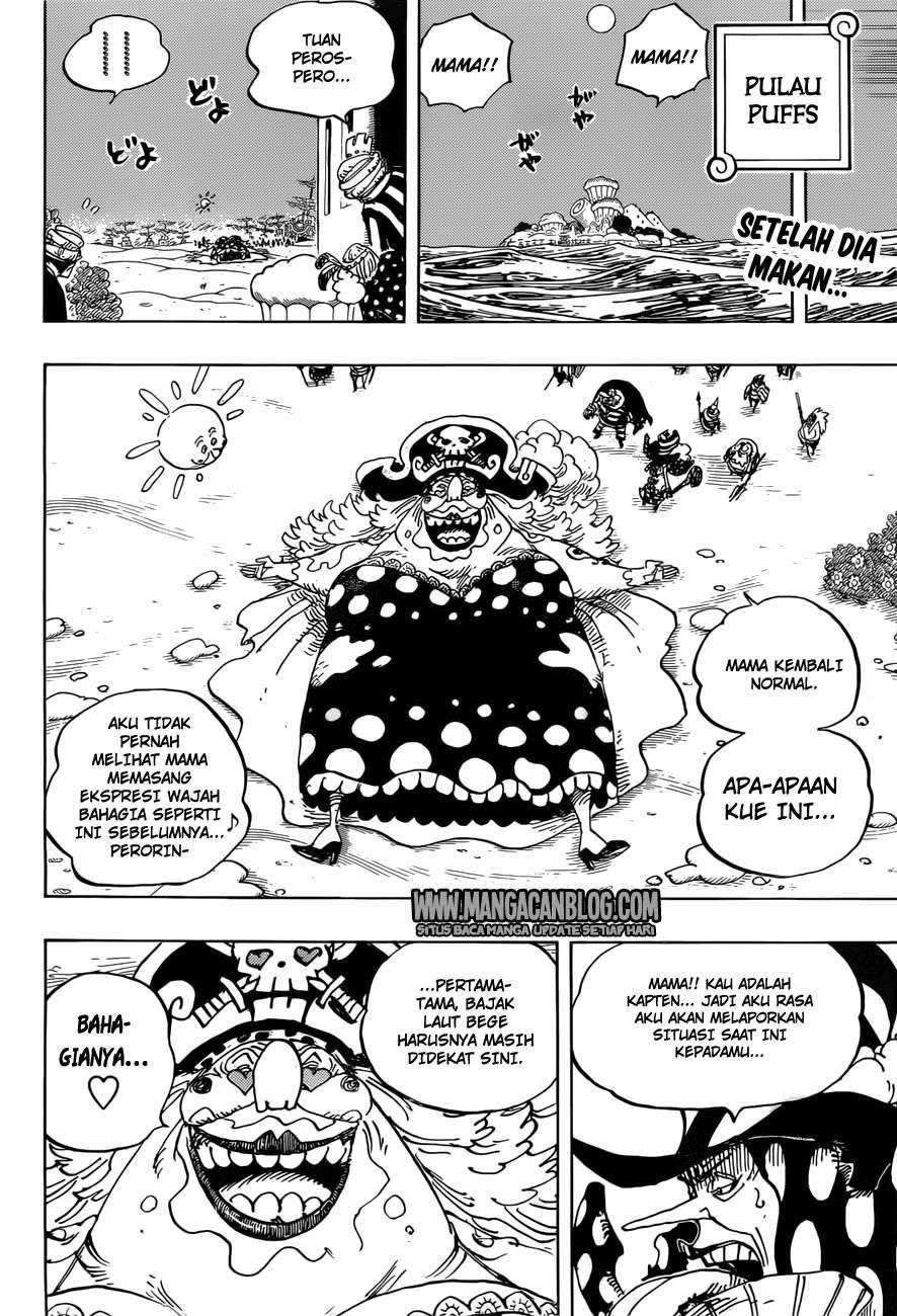 Halaman 2