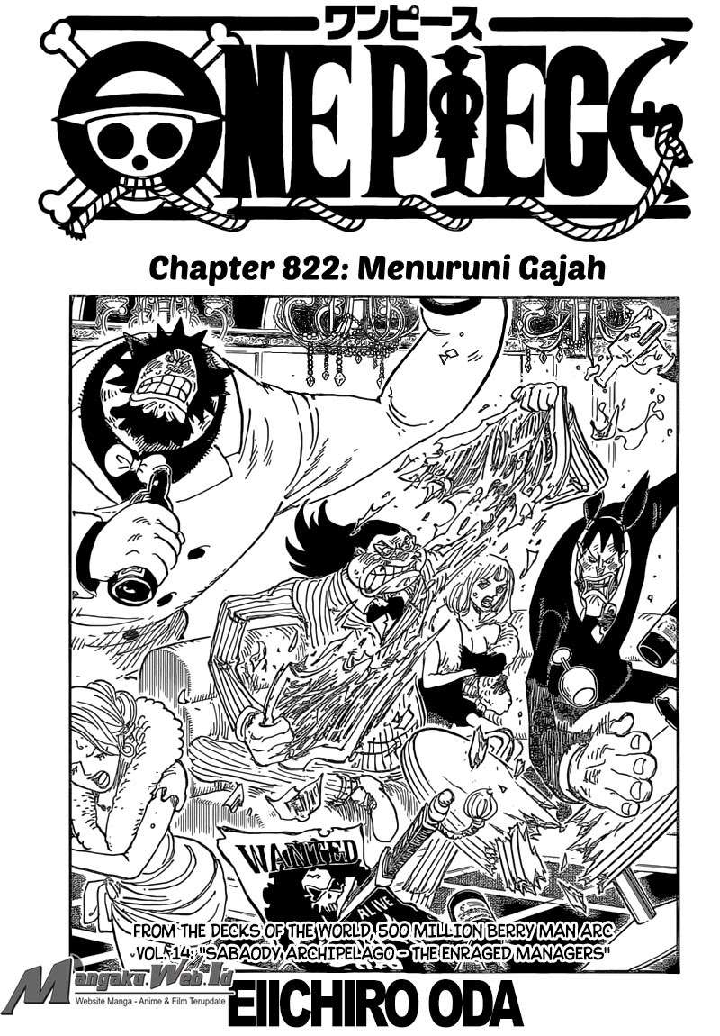 Halaman 2