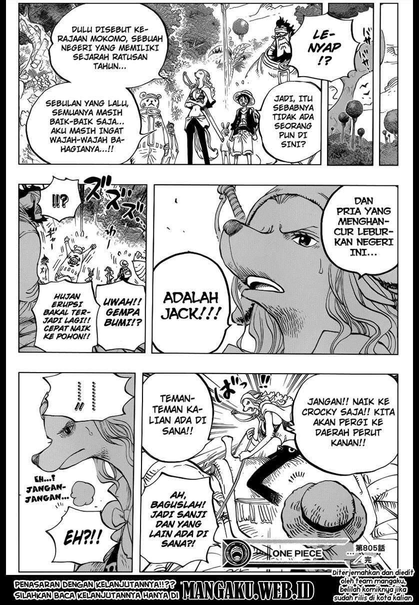 Halaman 17